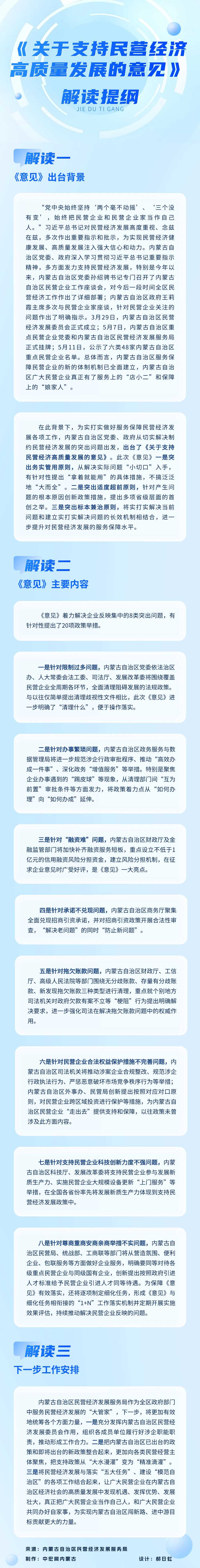 内蒙古民营经济20条政策解读系列①.png